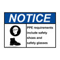 ANSI NOTICE PPE requirements include safety Sign with Symbol ANE-36288