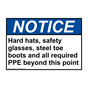 ANSI NOTICE Hard hats, safety glasses, steel toe boots Sign ANE-36319