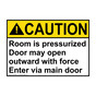 ANSI CAUTION Room is pressurized Door may open outward Sign ACE-50027