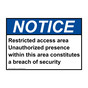 ANSI NOTICE Restricted access area Unauthorized presence Sign ANE-34906