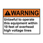 ANSI WARNING Unlawful to operate this equipment within Sign AWE-34977