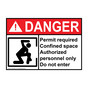 ANSI DANGER Permit required Confined Sign with Symbol ADE-25246