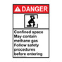 Portrait ANSI DANGER Confined Space May Contain Methane Gas Sign with Symbol ADEP-7973