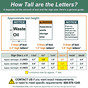 Letter Size Guide for Various Sign Dimensions