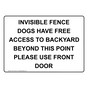 Invisible Fence Dogs Have Free Access To Backyard Sign NHE-34128