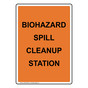 Portrait Biohazard Spill Cleanup Station Sign NHEP-26828