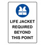 Portrait Life Jacket Required Beyond Sign With Symbol NHEP-34197