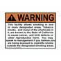 ANSI WARNING This facility allows smoking in one or more designated areas Sign AWE-13109