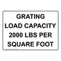 Grating Load Capacity 2000 Lbs Per Square Foot Sign NHE-26854