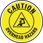 CAUTION OVERHEAD HAZARD Lens for 40 W Projector