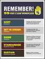 5S Remember Poster 90P9029