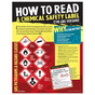 How To Read A Chemical Safety Label Poster CS752963
