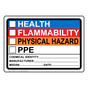 Health Flammability Physical Hazard Sign HAZCHEM-14718