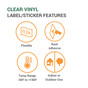 Clear Label Features