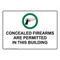 Concealed Firearms Are Permitted In This Building Sign NHE-17710