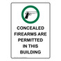 Portrait Concealed Firearms Permitted Sign With Symbol NHEP-17710