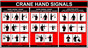 Crane Hand Signals Top Running Monorail Underhung Jacks Sign CRANE-176