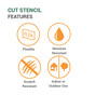 stencil features