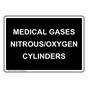 Medical Gases Nitrous / Oxygen Cylinders Sign NHE-28222