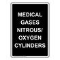Portrait Medical Gases Nitrous / Oxygen Cylinders Sign NHEP-28222
