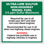Ultra-Low Sulfur Non-Highway Diesel Fuel Label NHE-13331