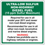 Ultra-Low Sulfur Non-Highway Diesel Fuel Label NHE-13332