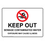 Keep Out Sewage Contaminated Water Sign NHE-16947