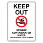 Keep Out Sewage Contaminated Water Sign NHEP-16947