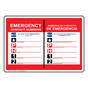 Emergency Contact Numbers 911 Bilingual Sign NHB-14095