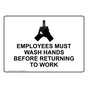 Employees Must Wash Hands Before Returning To Work Sign NHE-13145