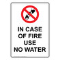 Portrait In Case Of Fire Use No Water Sign With Symbol NHEP-15962