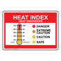 Heat Index Sign for Safety Awareness NHE-17816