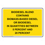 Biodiesel Blend Contains Biomass-Based Diesel Sign NHE-31334