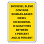 Portrait Biodiesel Blend Contains Biomass-Based Sign NHEP-31334