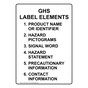 GHS Label Elements for Hazmat GHS-19736