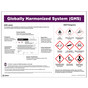 Globally Harmonized System (GHS) Poster CS140933