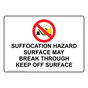 Suffocation Hazard Sign With Symbol NHE-25373