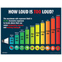 How Loud Is Too Loud? Poster CS369192