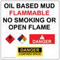 Oil Based Mud Flammable No Smoking Label With Symbol KSW-033
