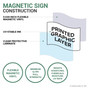 Magnetic Sign Construction