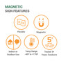Magnetic Sign Features