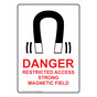 Portrait Danger Restricted Access Sign With Symbol NHEP-19661