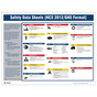 Safety Data Sheets (Hcs 2012/GHS Format) Poster CS967280