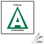 NFPA 10 Pictogram Green Triangle A Ordinary Combustibles Label LABEL_SYM_1328