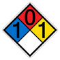 NFPA 704 Diamond Sign with 1-0-1-0 Hazard Ratings NFPA_PRINTED_1010