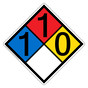 NFPA 704 Diamond Sign with 1-1-0-0 Hazard Ratings NFPA_PRINTED_1100