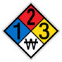 NFPA 704 Diamond Sign with 1-2-3-W Hazard Ratings NFPA_PRINTED_123W