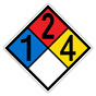NFPA 704 Diamond Sign with 1-2-4-0 Hazard Ratings
