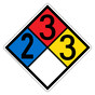 NFPA 704 Diamond Sign with 2-3-3-0 Hazard Ratings NFPA_PRINTED_2330