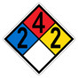 NFPA 704 Diamond Sign with 2-4-2-0 Hazard Ratings